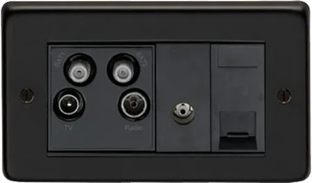 From The Anvil MB Sky Plus Socket